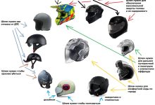 Photo of Назначение и основные функции шлема защитного